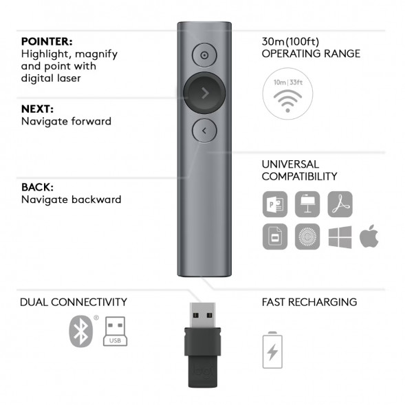 Презентер Logitech Spotlight Presentation Remote серый в Таганроге