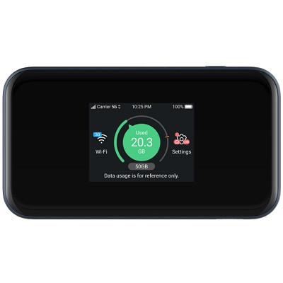 Портативный роутер ZTE MU5001 в Таганроге